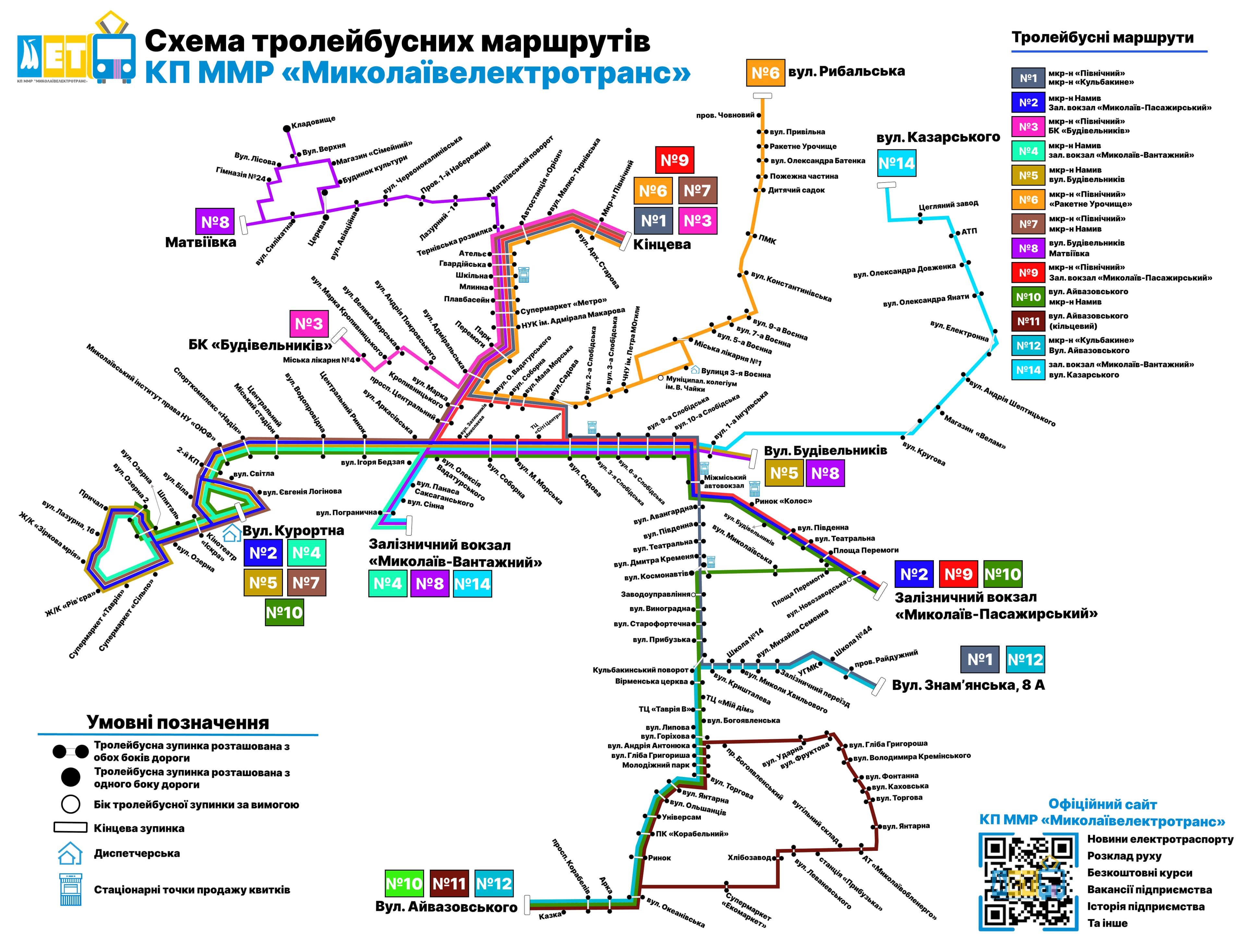 cхема маршруту