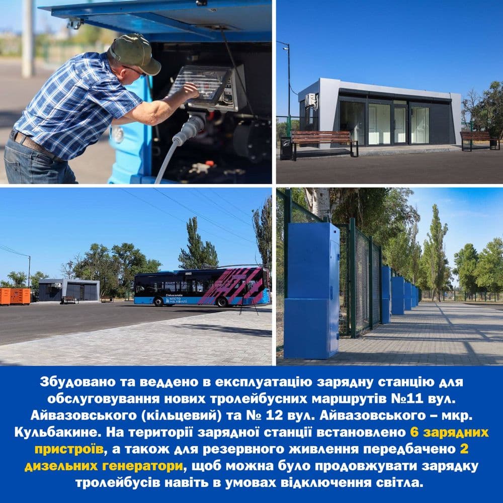 Традиційно наприкінці року ми підбиваємо підсумки роботи КП "Миколаївелектротранс" та розповідаємо про ключові досягнення, яких вдалося досягти разом із громадою й для розвитку міста протягом року