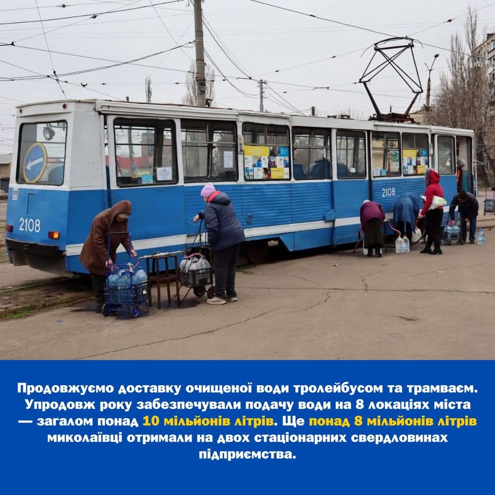 Традиційно наприкінці року ми підбиваємо підсумки роботи КП "Миколаївелектротранс" та розповідаємо про ключові досягнення, яких вдалося досягти разом із громадою й для розвитку міста протягом року