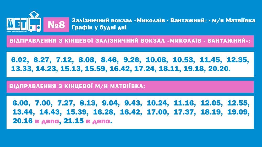 У зв’язку з критичною ситуацією в енергосистемі України тимчасово змінено напрям і графік руху тролейбусного маршруту № 8.