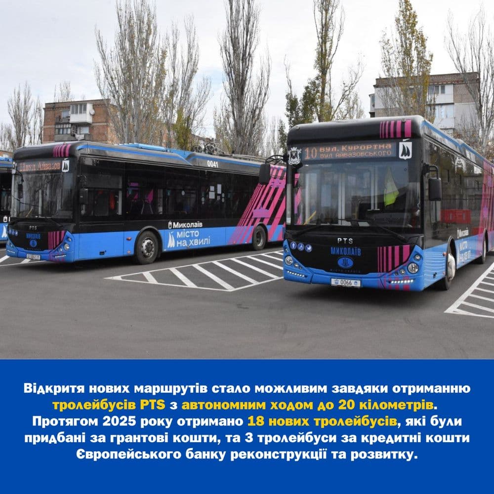 Традиційно наприкінці року ми підбиваємо підсумки роботи КП "Миколаївелектротранс" та розповідаємо про ключові досягнення, яких вдалося досягти разом із громадою й для розвитку міста протягом року