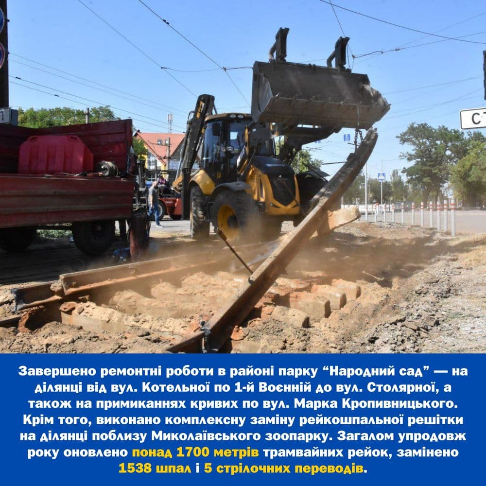 Традиційно наприкінці року ми підбиваємо підсумки роботи КП "Миколаївелектротранс" та розповідаємо про ключові досягнення, яких вдалося досягти разом із громадою й для розвитку міста протягом року