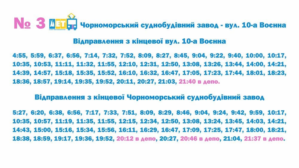 Вже завтра, 16 серпня, відновлюємо роботу трамвайного маршруту №3 «Чорноморський суднобудівний завод – вул. 10-а Воєнна».