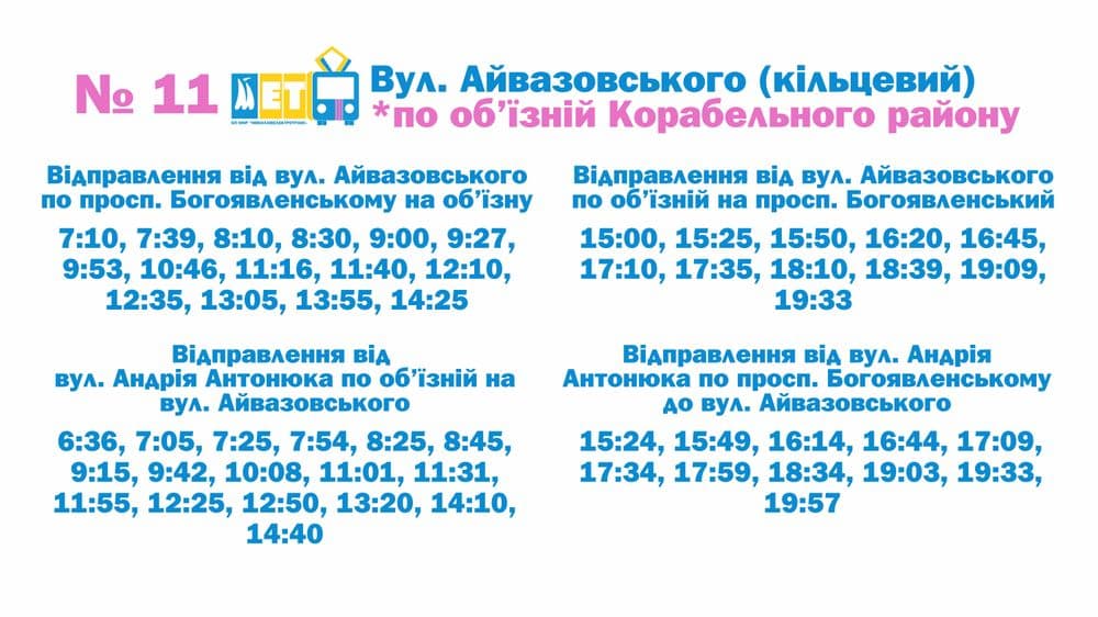 Публікуємо графіки руху нових тролейбусних маршрутів №11 та №12, які розпочнуть свою роботу з понеділка, 18 серпня