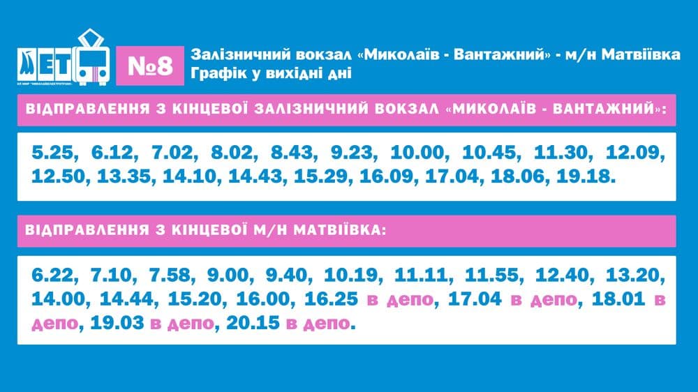 У зв’язку з критичною ситуацією в енергосистемі України тимчасово змінено напрям і графік руху тролейбусного маршруту № 8.
