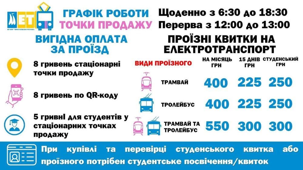 Нагадуємо миколаївцям та гостям міста про можливість придбання квитків на тролейбус і трамвай у стаціонарних точках продажу за меншими цінами.